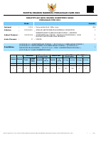LAMP.1 HASIL SKD.pdf